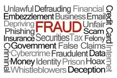 Fraud Word Cloud on White Background